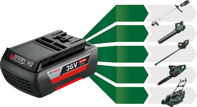 Akumulátor do veškerého 36V nářadí Bosch Home & Garden