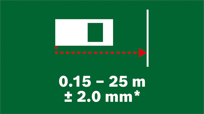Přesné měření až do 25 metrů