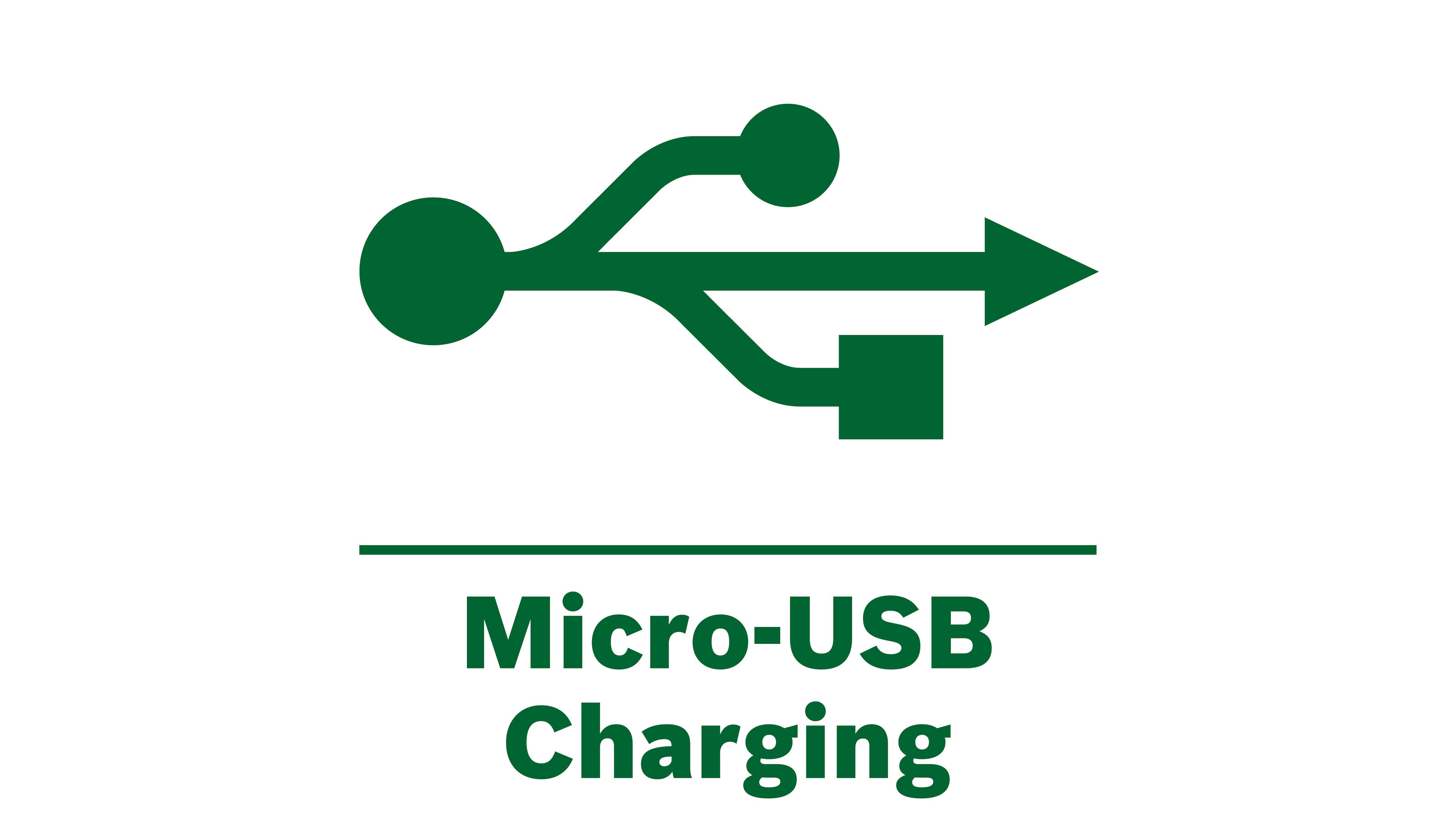 Încărcare flexibilă prin cablu micro USB