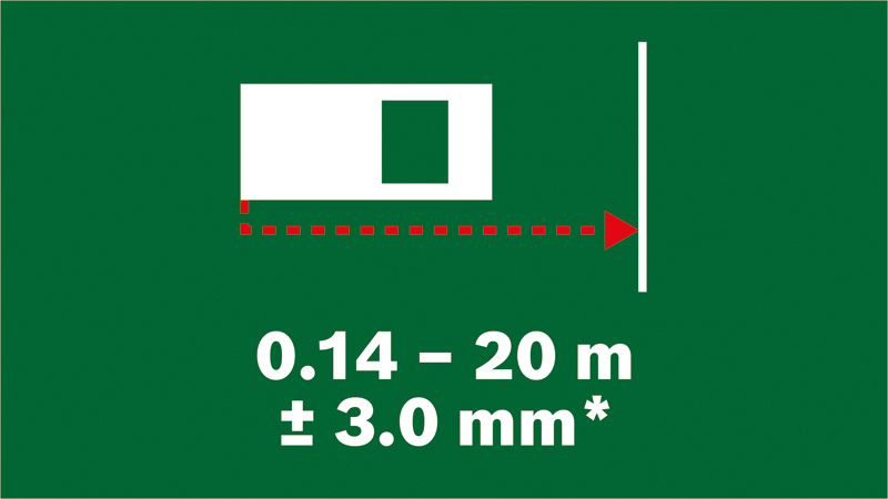 Precizie laser pentru calcularea rapidă a distanţelor