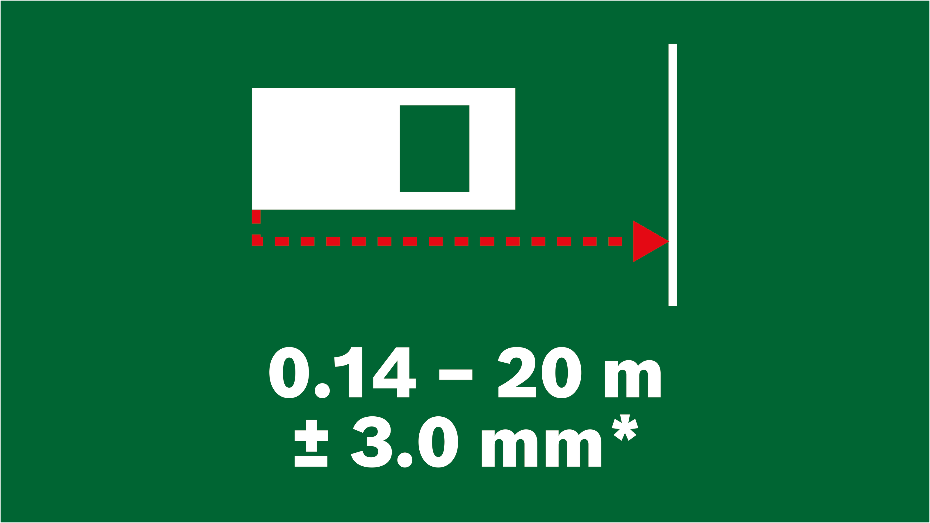 Precizie laser pentru calcularea rapidă a distanţelor
