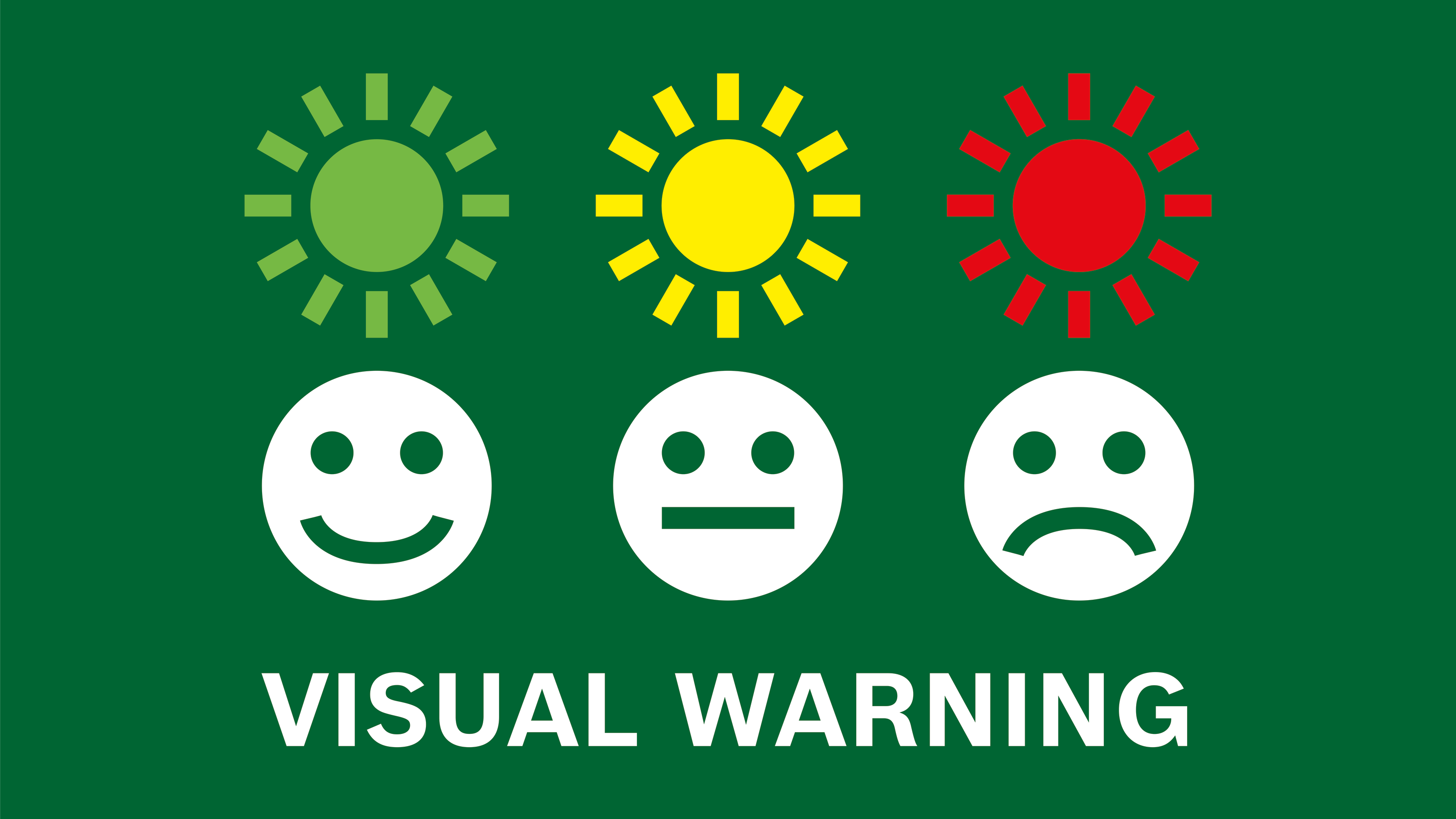 Interpretarea simplă a rezultatelor